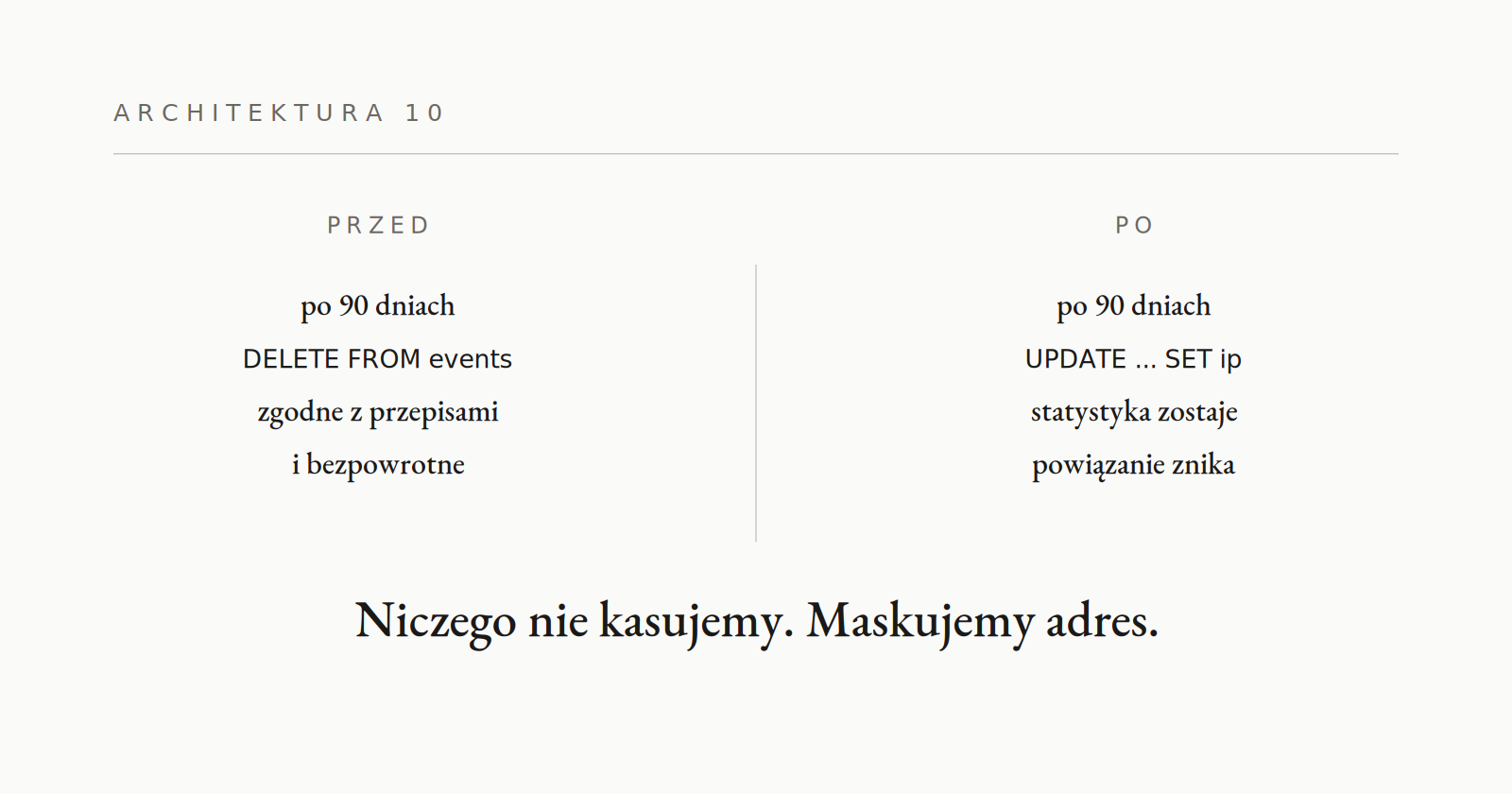 10 · Dziennik zdarzeń