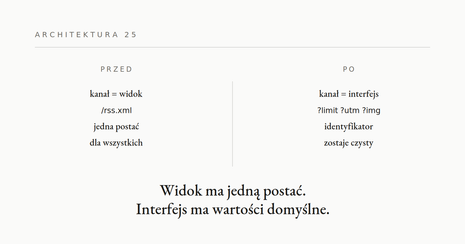 25 · Kanał z parametrami