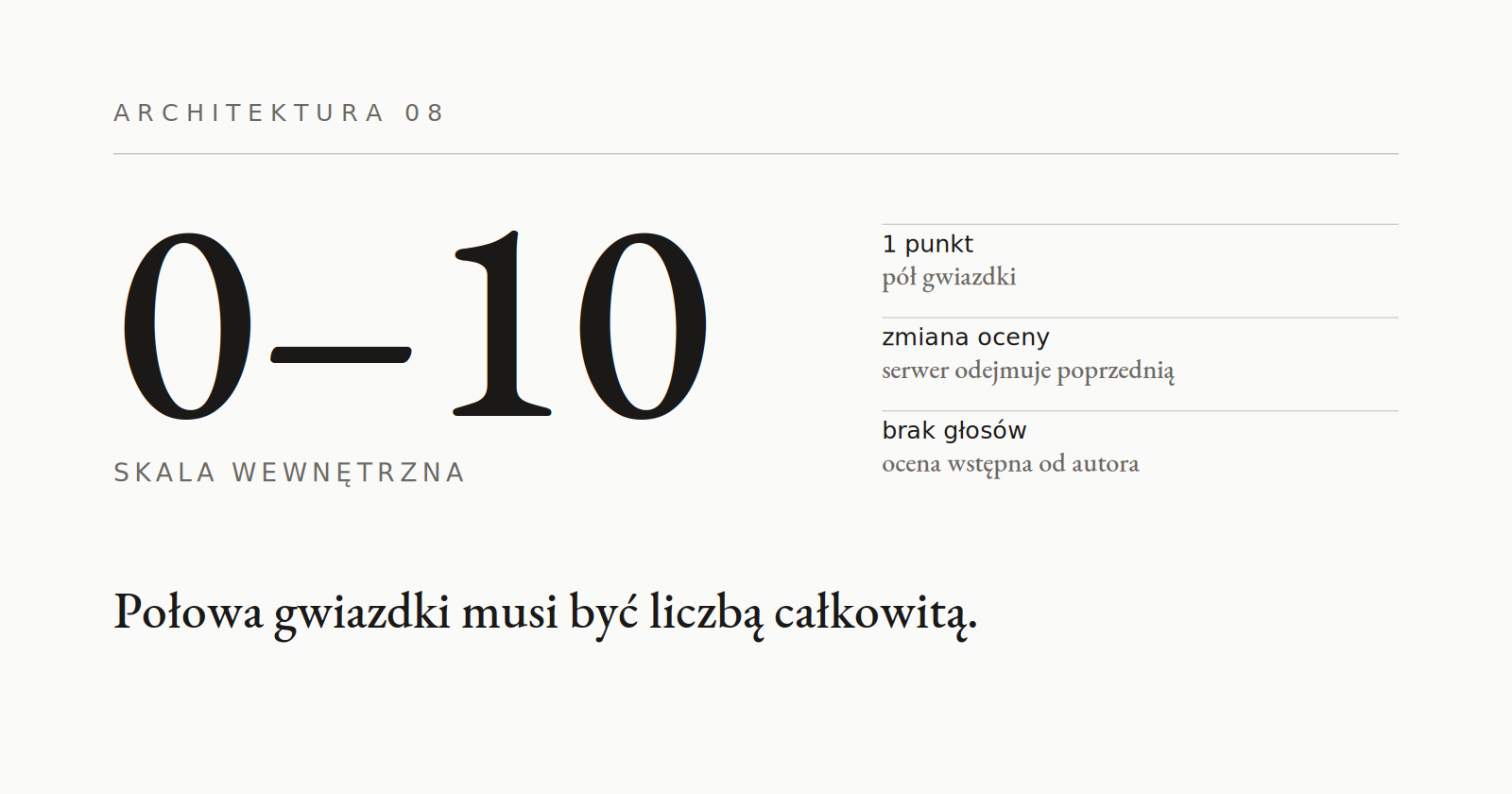 08 · Oceny i odsłony