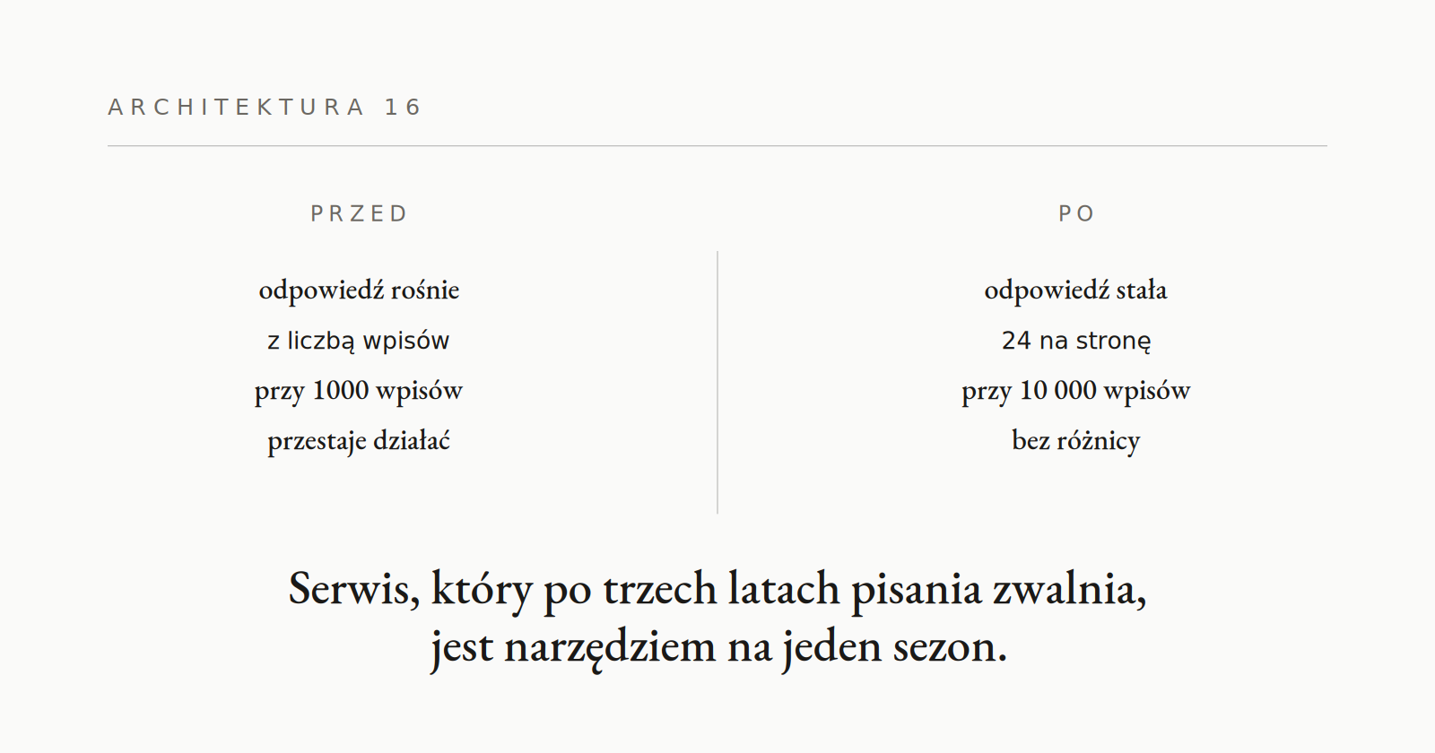 16 · Paginacja i pojemność