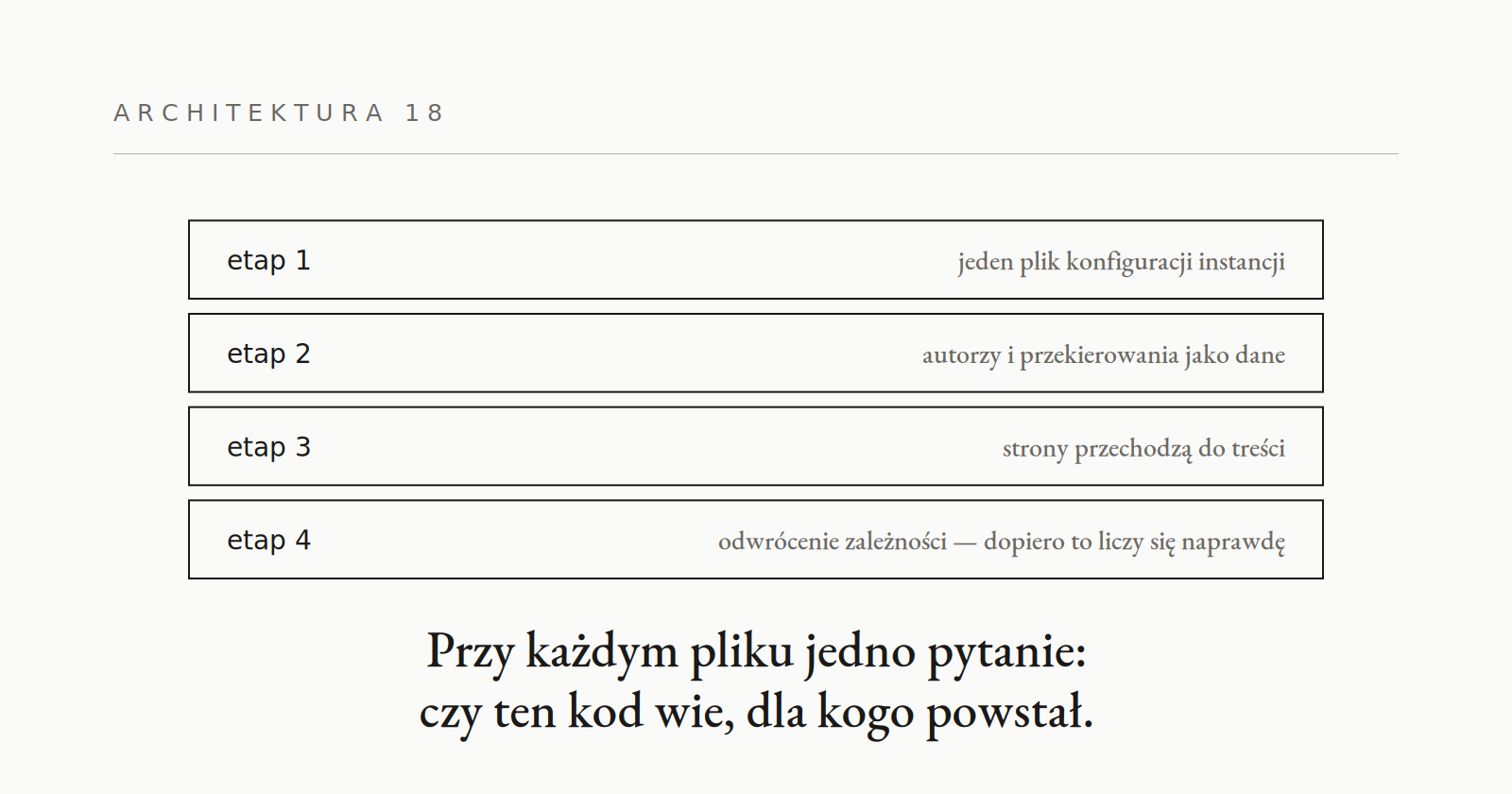18 · Rozdzielenie silnika