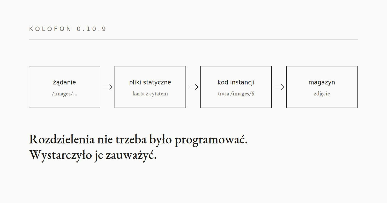 0.10.9 — zdjęcia stoją raz
