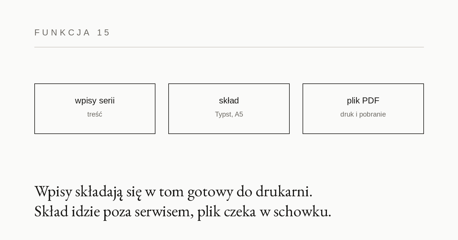 Karta funkcjonalności 15: Książka do druku