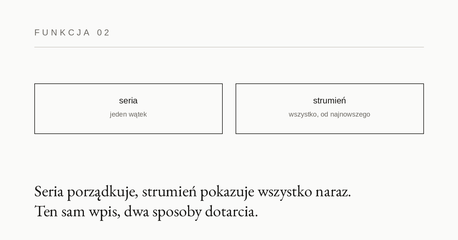 Karta funkcjonalności 02: Serie i strumień