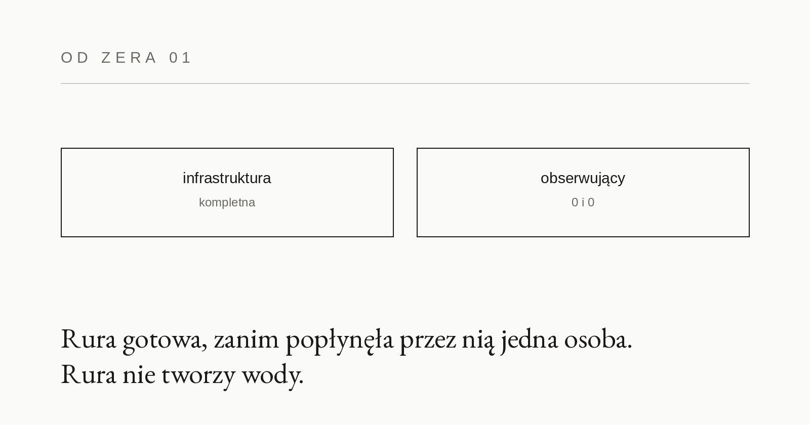 Karta wpisu: Wystawieni na świat, wszędzie zera
