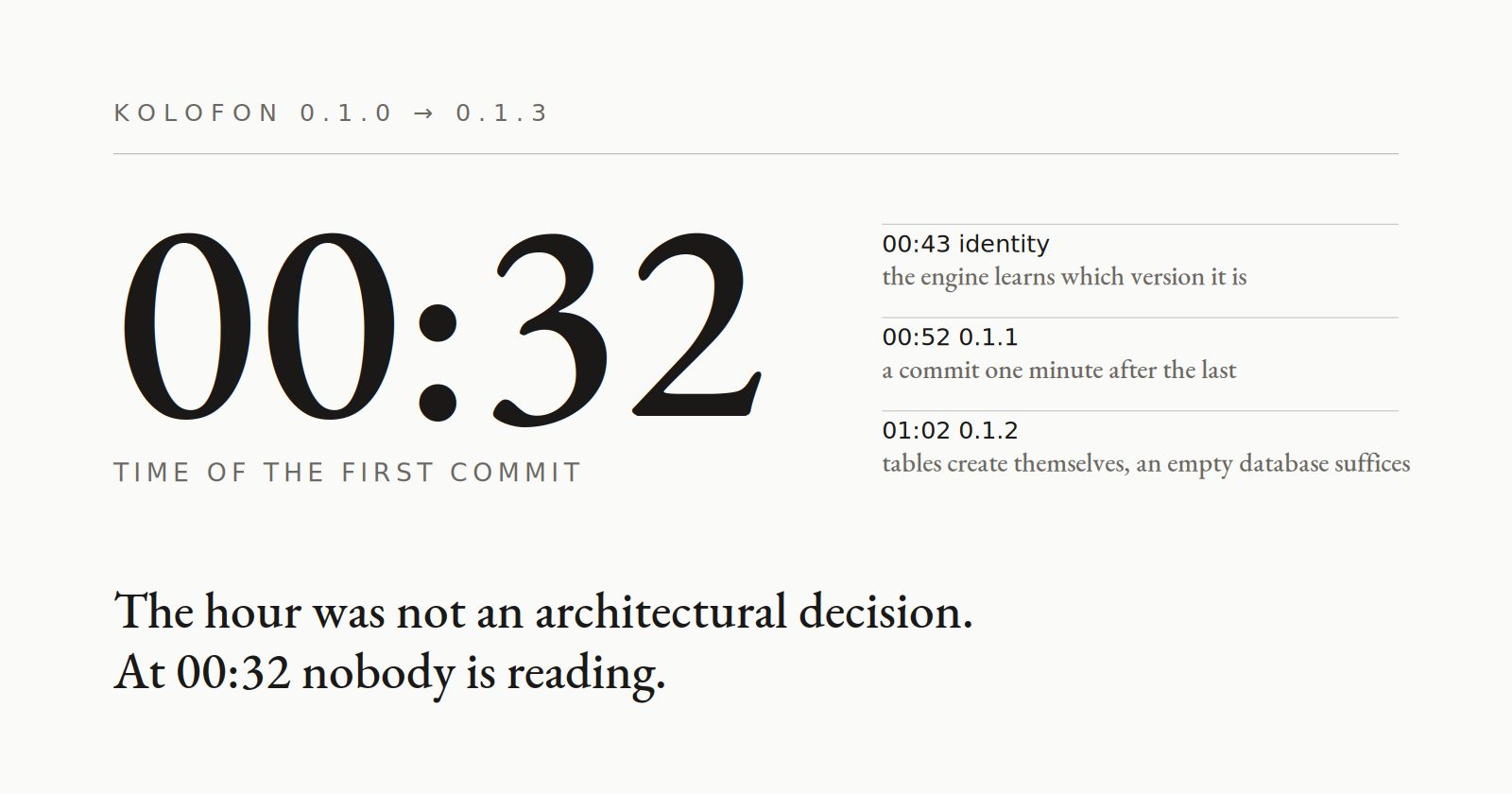 0.1.0 — first commit at 00:32