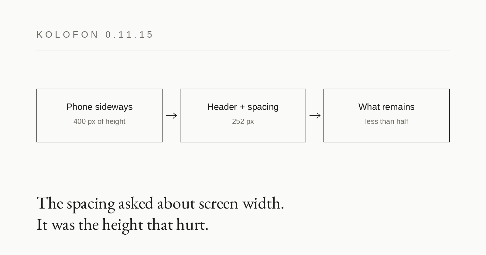 0.11.15 — a splash screen, and spacing measured by window height