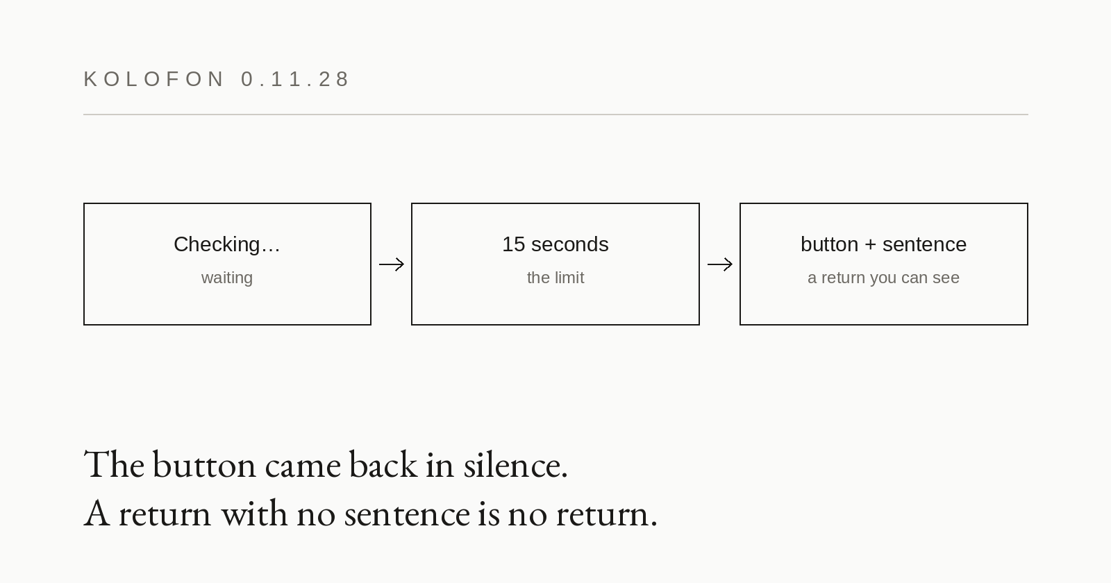0.11.28 — a time limit that speaks for itself