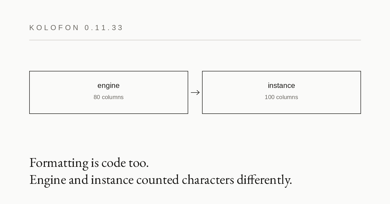0.11.33 — formatting the sources