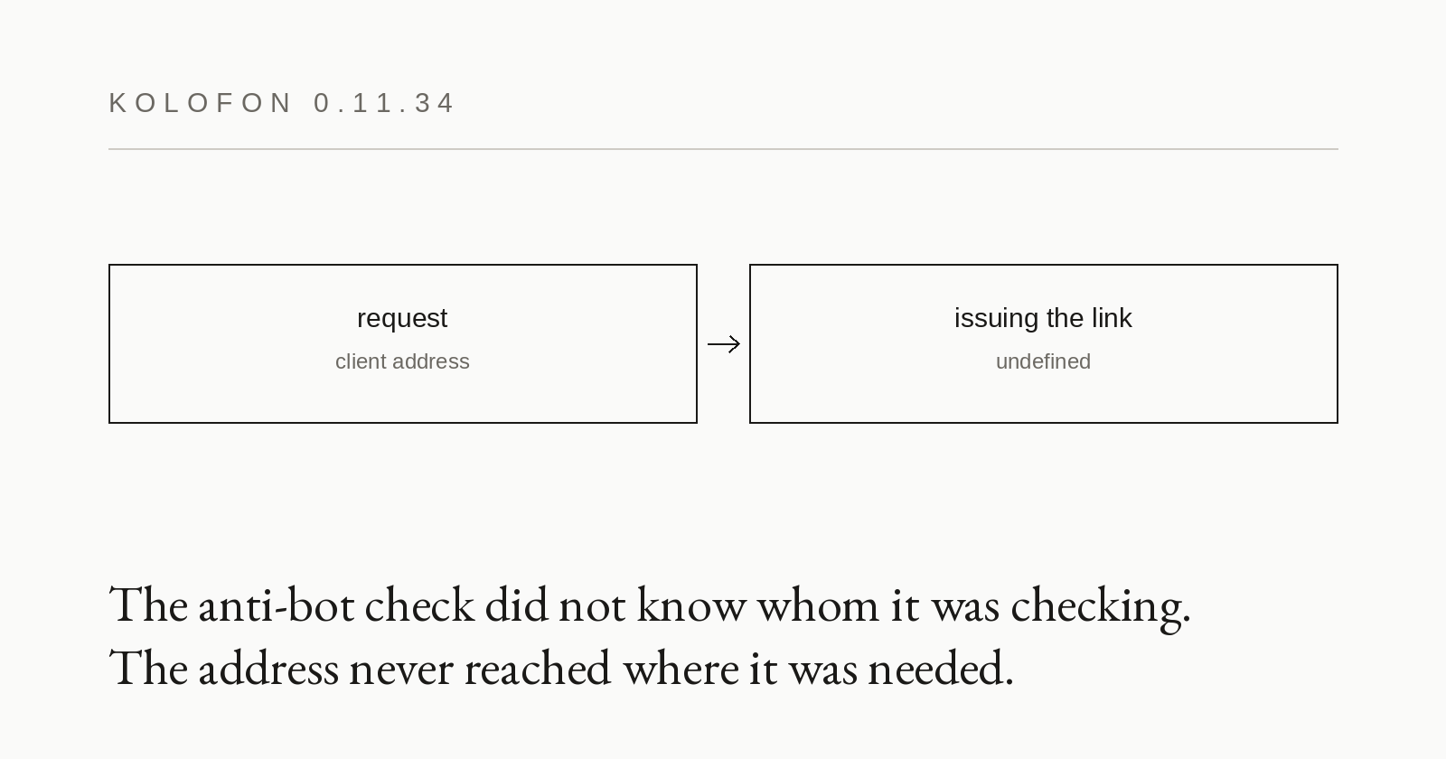 0.11.34 — the address that never arrived