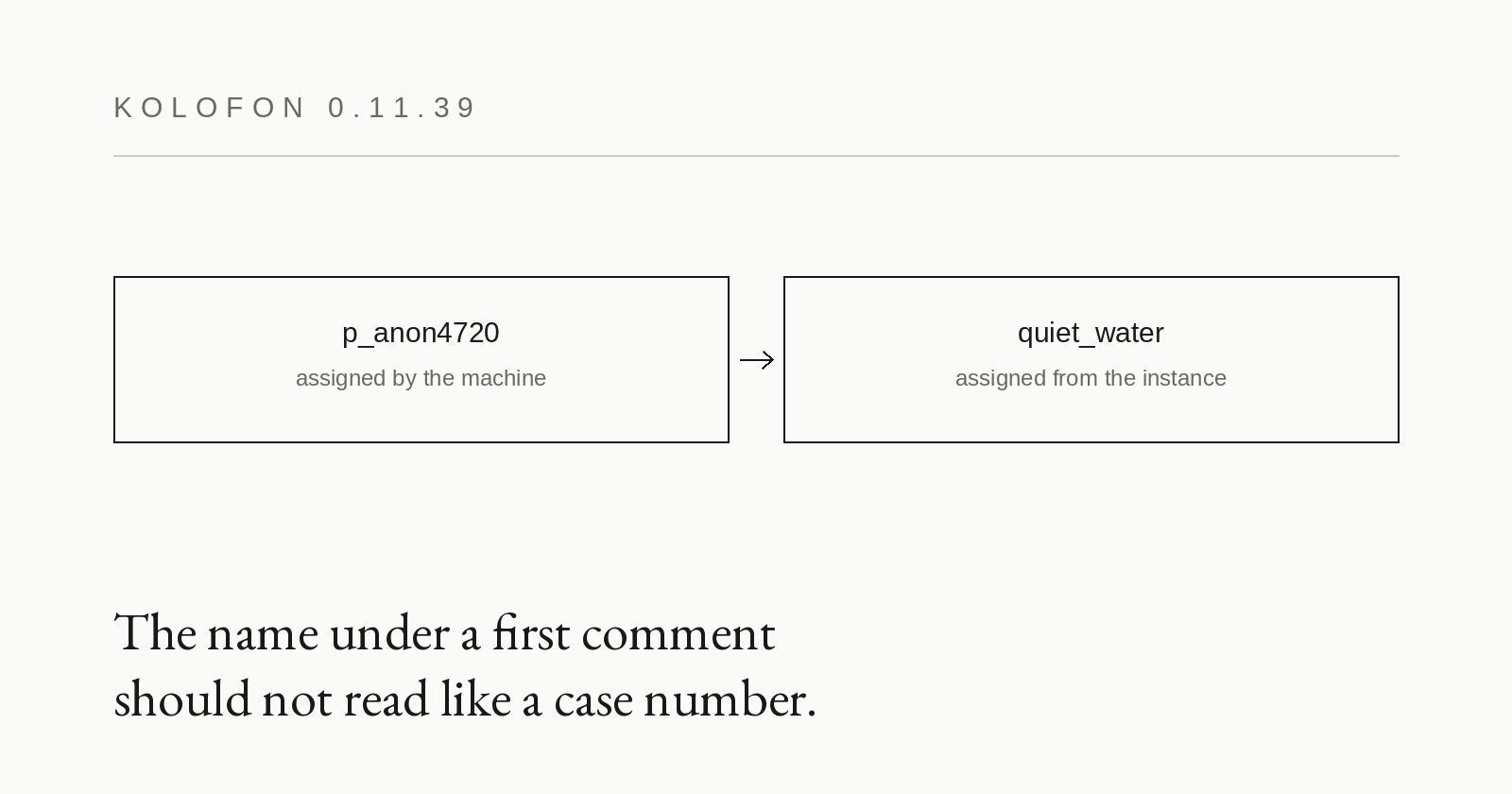 0.11.39 — a login that is not a case number