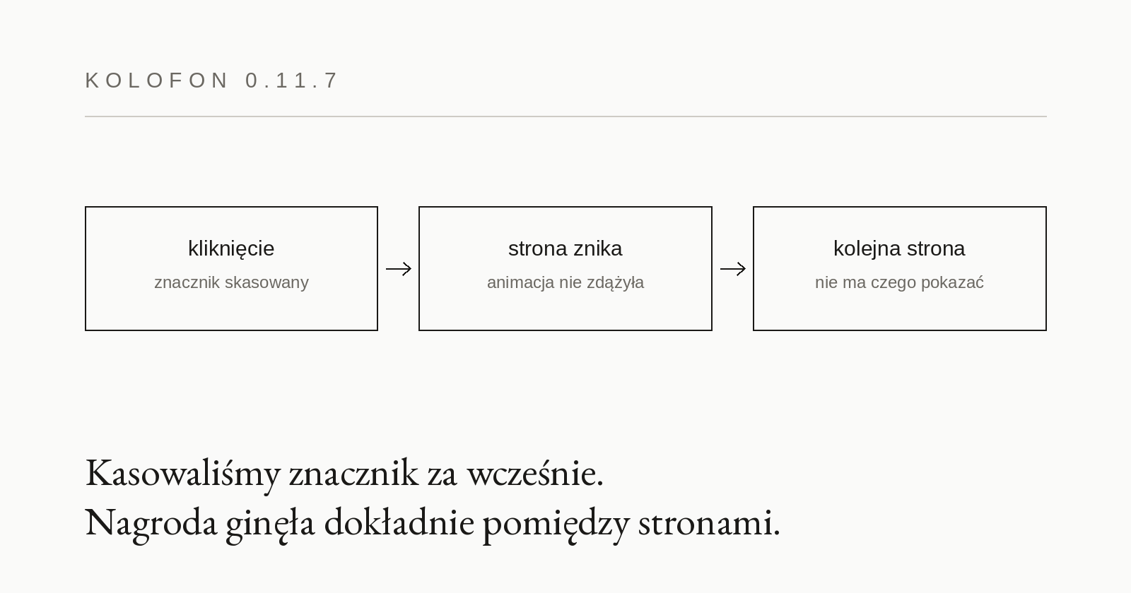 0.11.7 — wyróżnienie przeżywa przejście