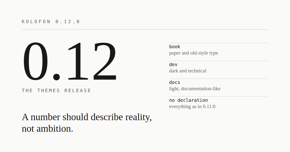 0.12.0 — the themes release
