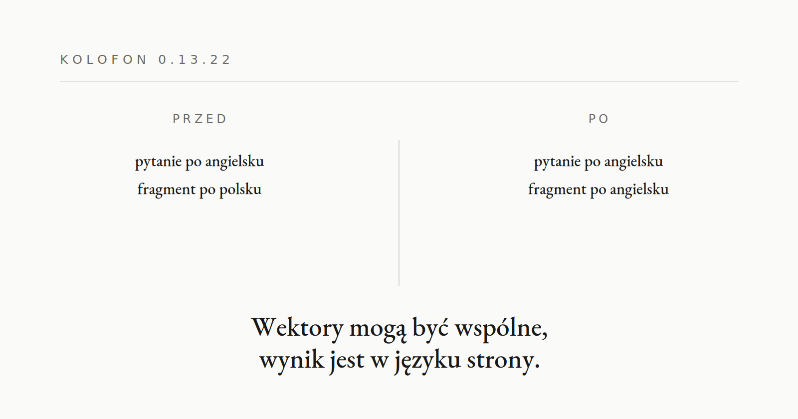 0.13.22 — wynik w języku strony