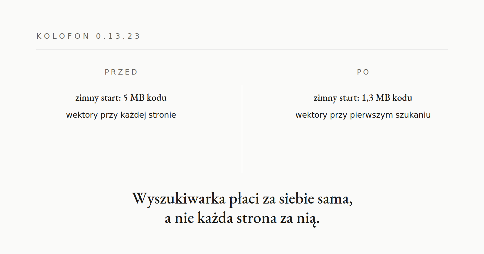 0.13.23 — wektory na żądanie