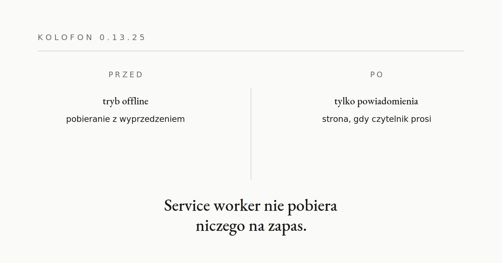 0.13.25 — tylko na życzenie