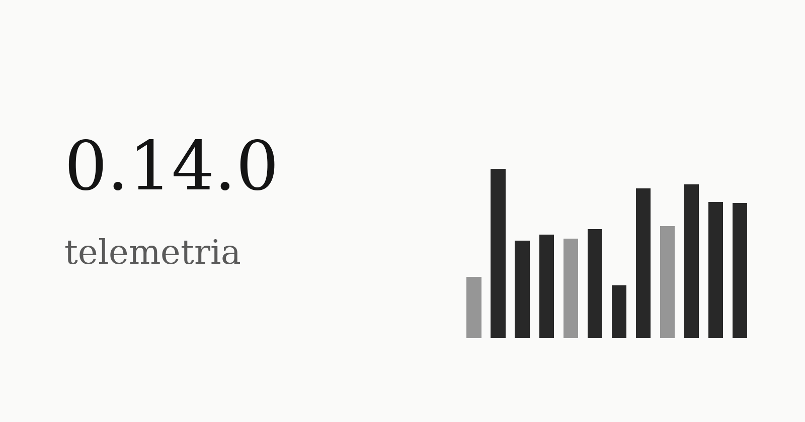 0.14.0 — telemetria