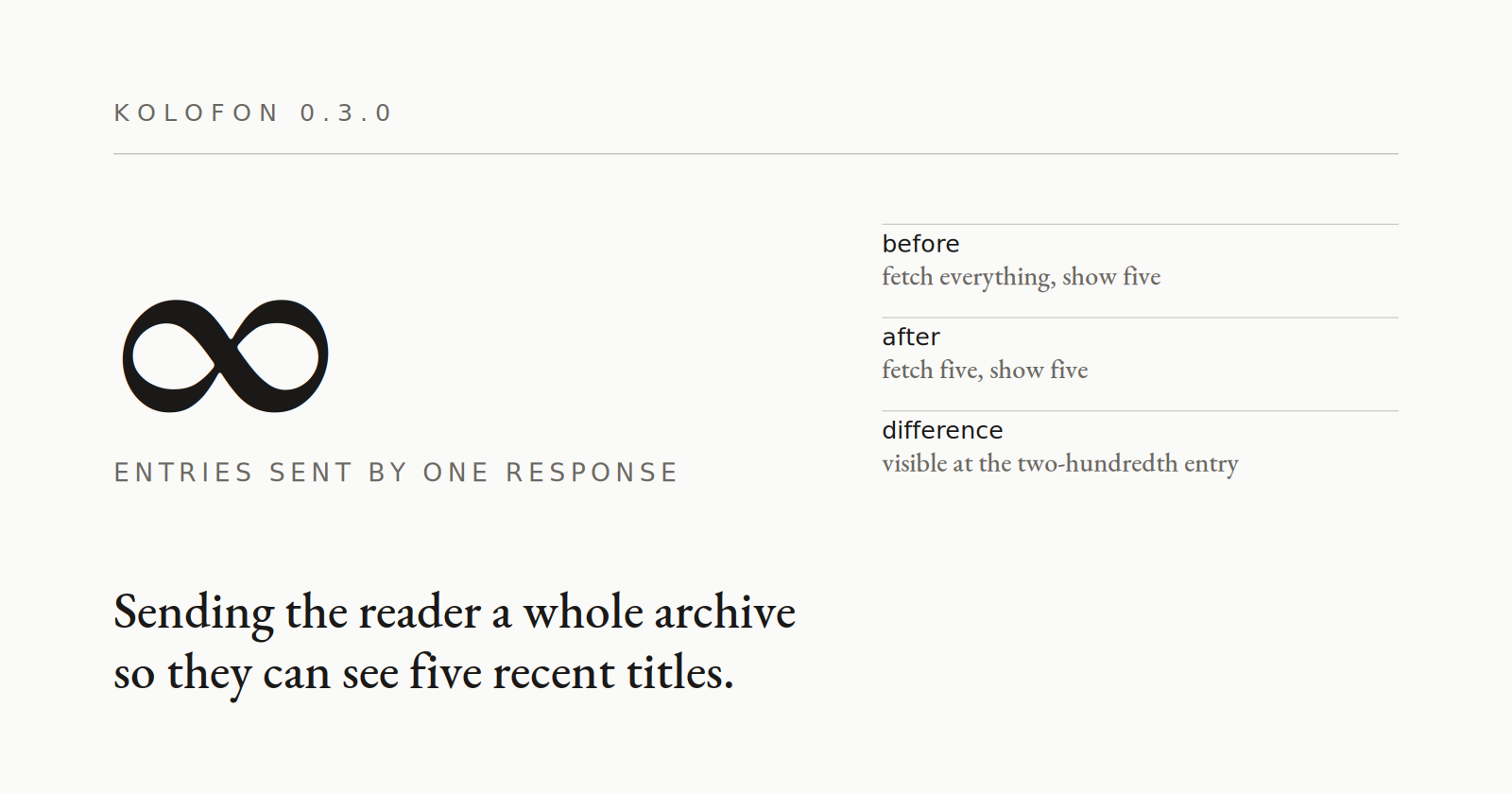 0.3.0 — pagination, or the end of sending everything at once