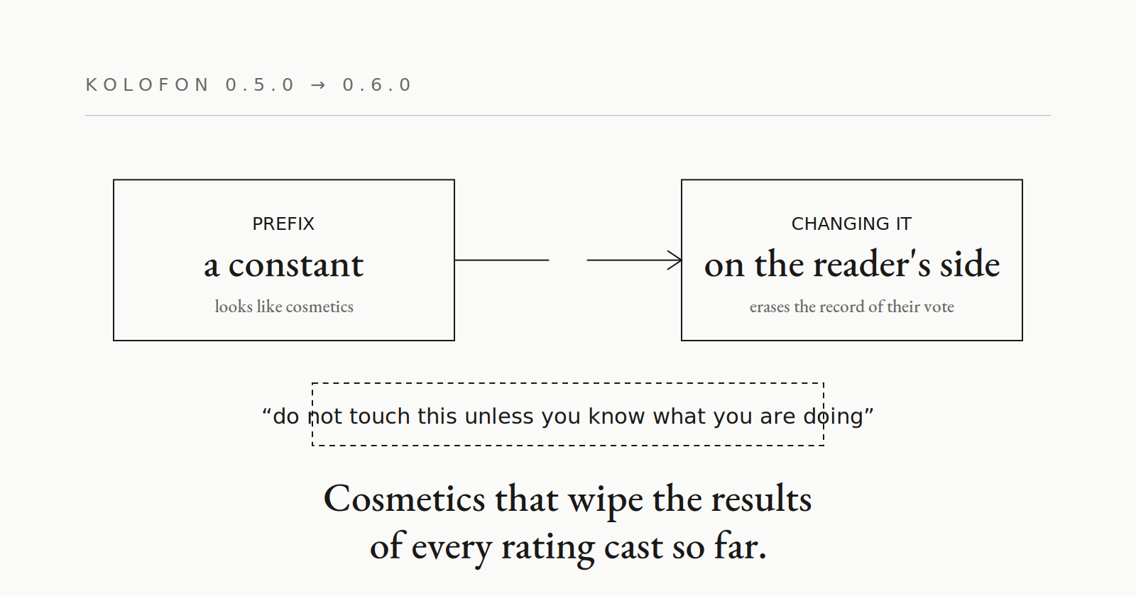 0.5.0 and 0.6.0 — covering the last traces